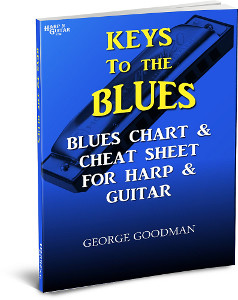 Keys To The Blues - Blues Chart and Cheat Sheet for Harp N Guitar