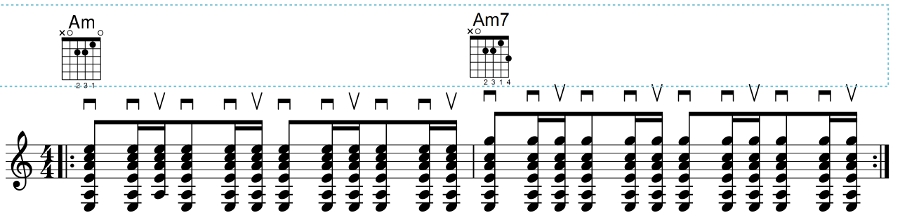 Am7 Rhythm Chords Accents