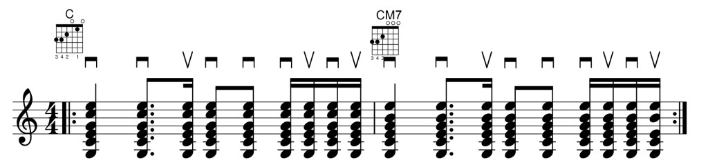 CM7 Rhythm Chords Accents