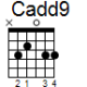 Cadd9-2