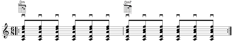 Dm7 Rhythm Chords Accents
