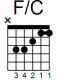F Major C Bass guitar chord