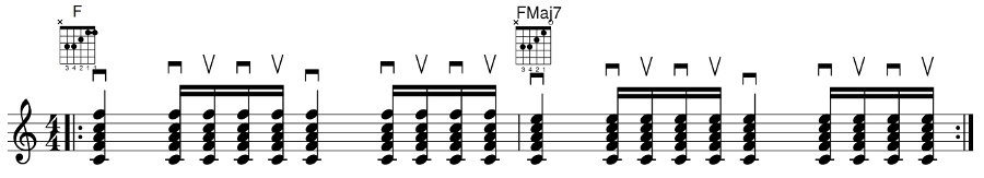 FM7 Rhythm Chords Accents