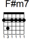 F#m7 Guitar Chord