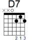 G chords D7