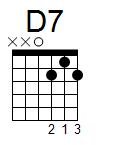 G chords D7