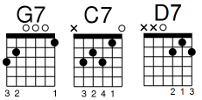 G7 Blues Chords