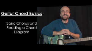 Guitar Chords - Basic Chords and Reading a Chord Diagram