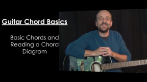 Guitar Chord Basics and Learning To Read a Chord Diagram