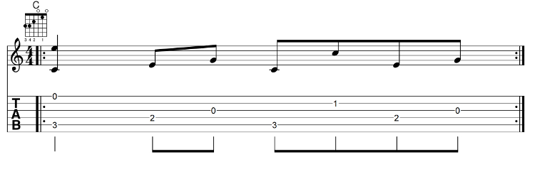 Music Tab Combo C 5 string