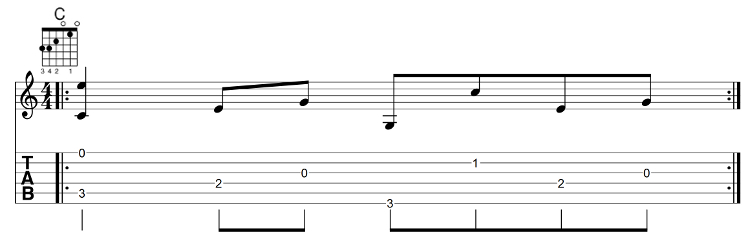 Music Tab Combo C 6 string