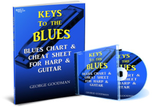 Keys To The Blues